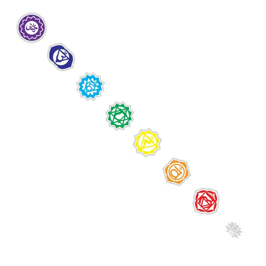 Luminous Window Sticker-Sunstrip Chakra